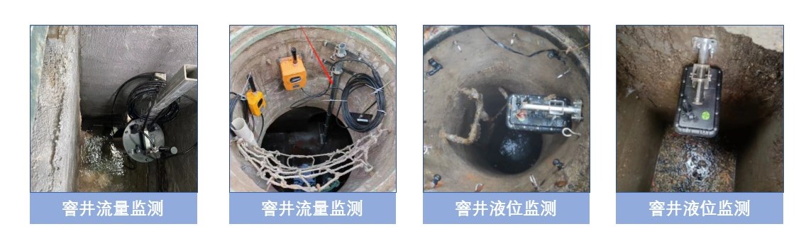 排水流量监测仪
